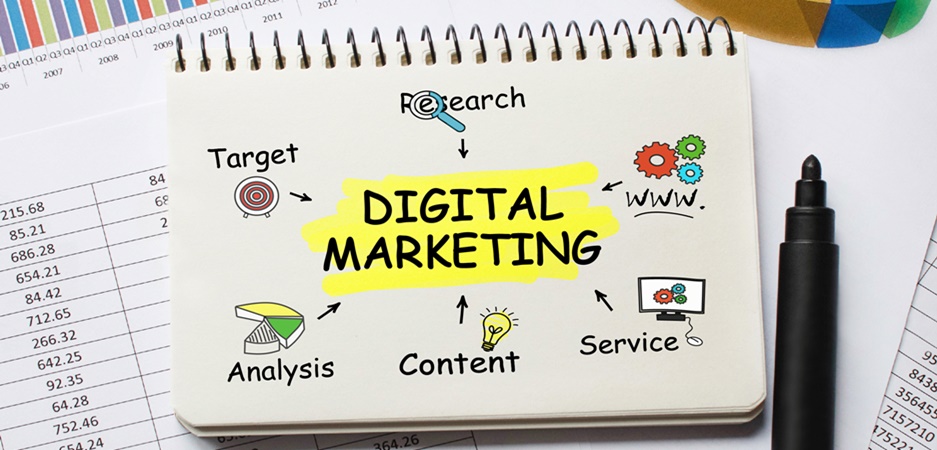 Ferramentas de Marketing Digital