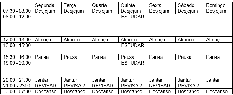 tabela