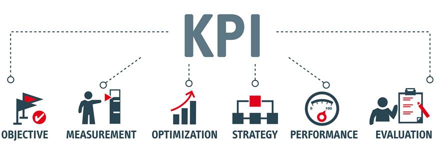 Banner KPI conceito com ícones