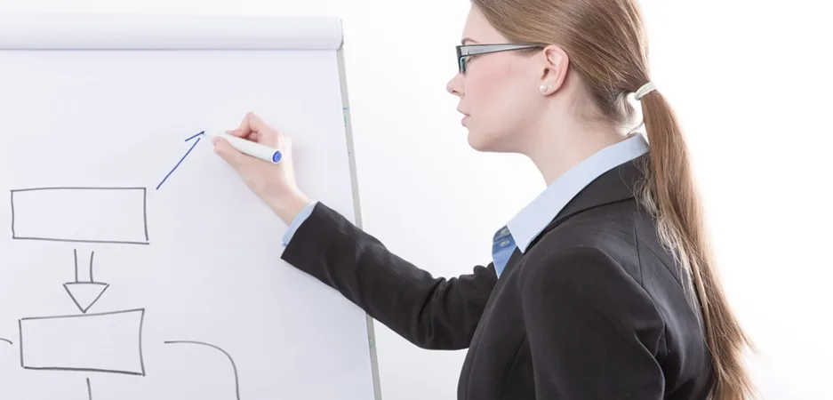 Quais são as 3 habilidades do administrador?