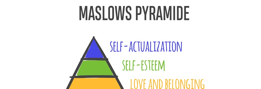 piramide-maslow