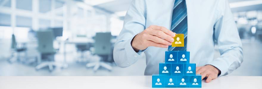 Human,Resources,And,Corporate,Hierarchy,Concept,-,Recruiter,Complete,Team